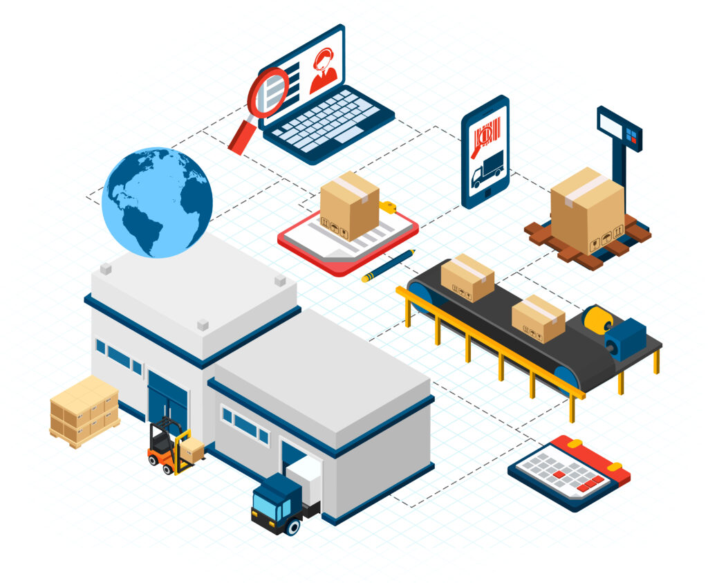 warehouse stock management system